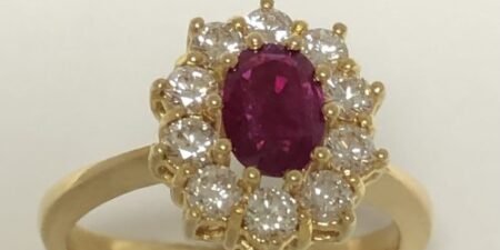 Web de Noticias para Empresas